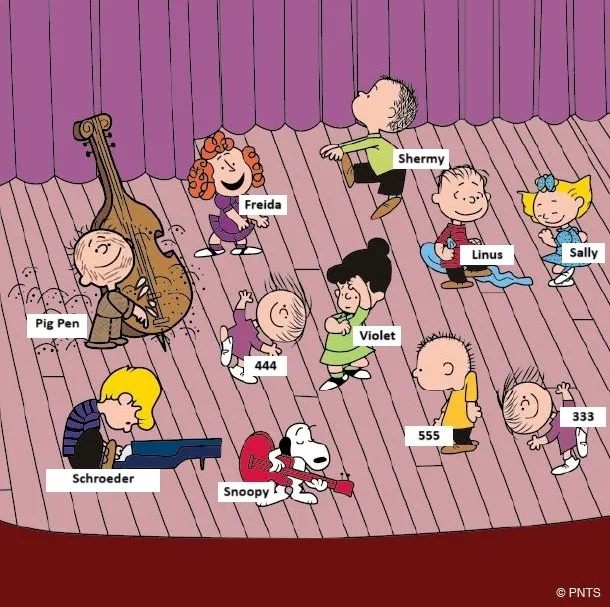 CharlieBrown