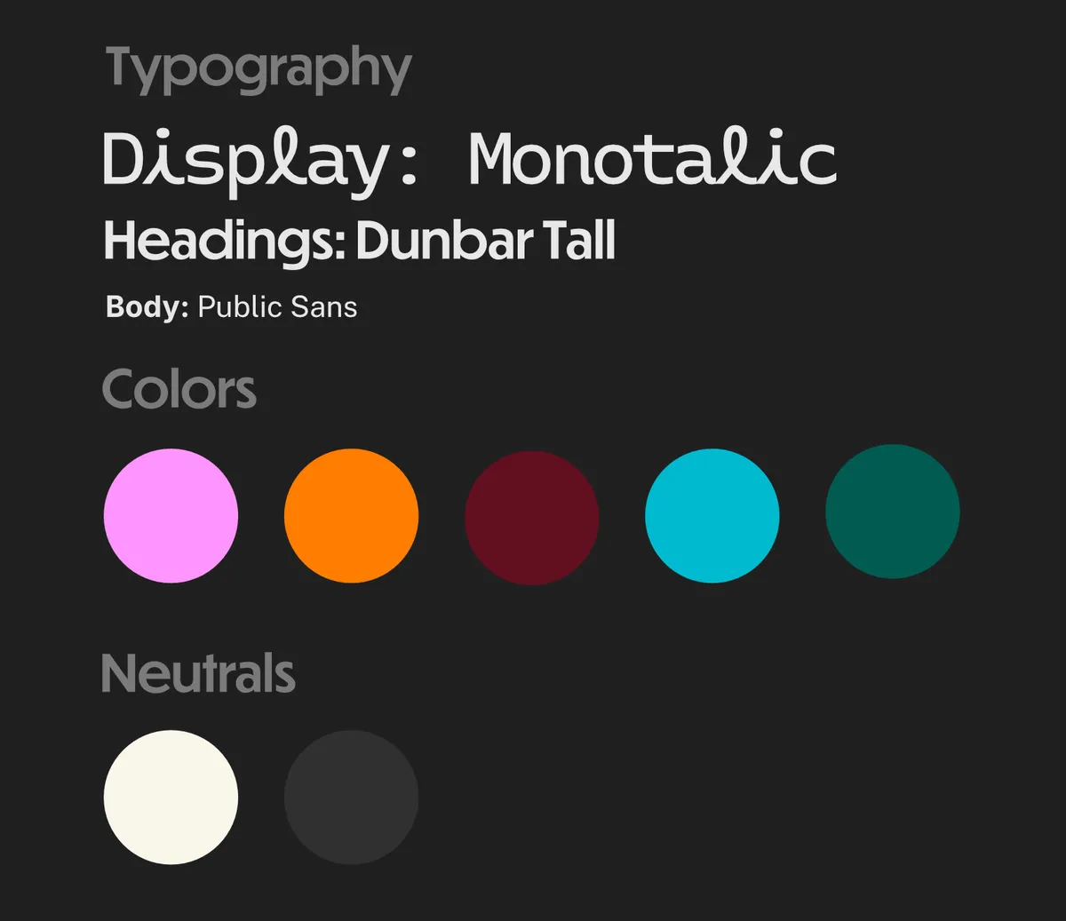 Graphic showing the typography used in the project. Fonts used were Monotalic for Display, Dunbar Tall for headings and Public Sans on body text. The graphic also shows the colors used in the project, which includes pink, orange, dark red, turquoise and emerald green
