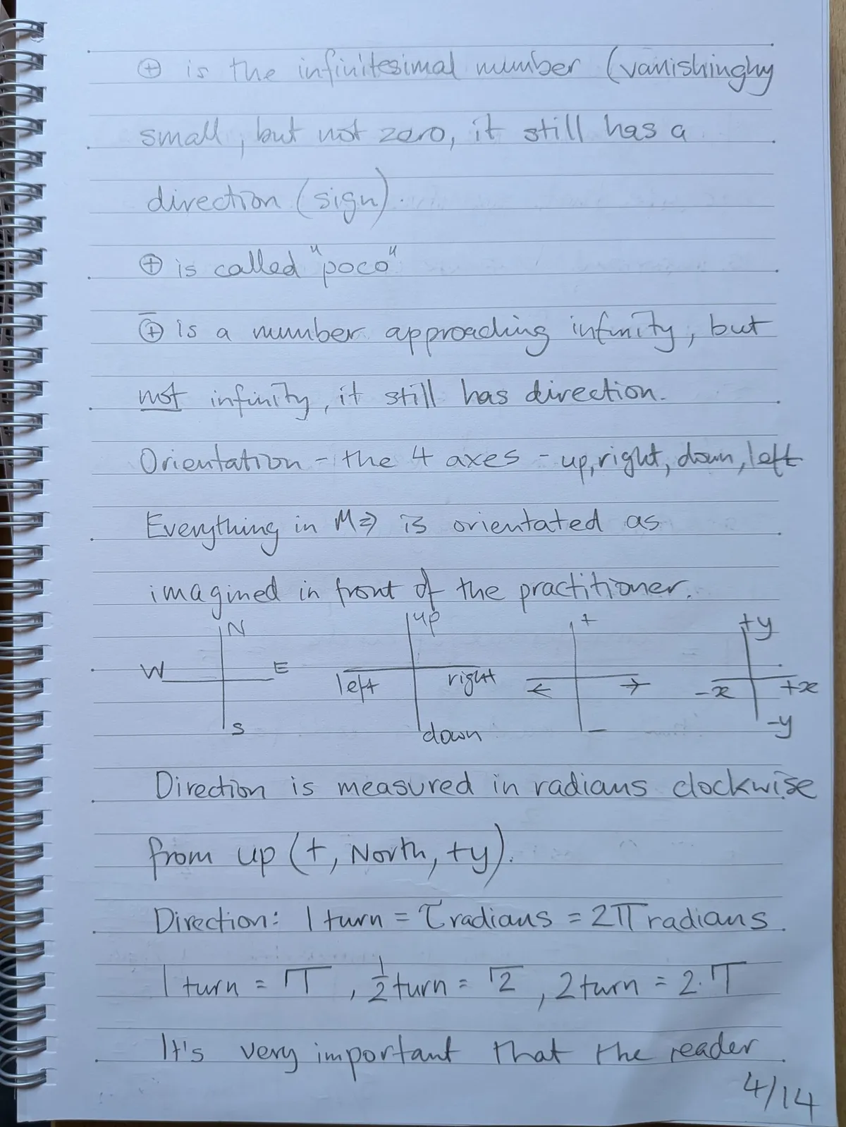 mathican-v1-draft-14-04