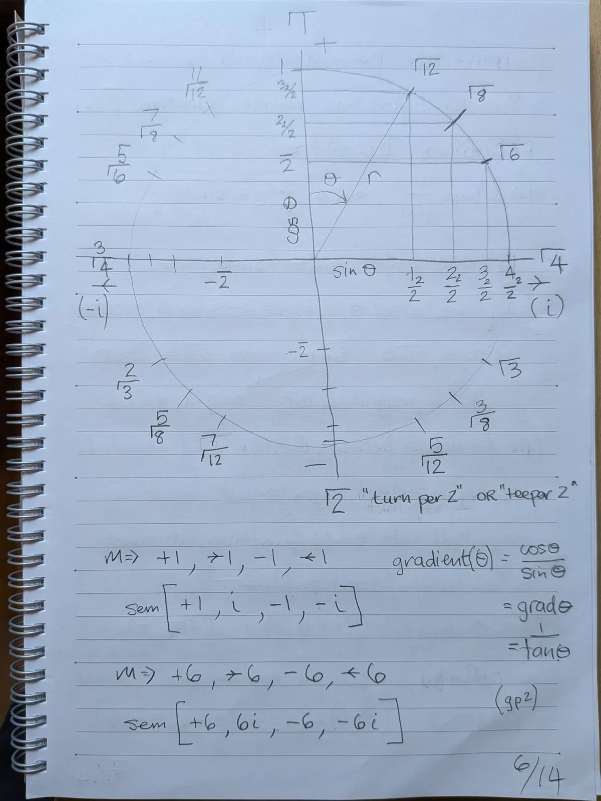 mathican-v1-draft-14-06