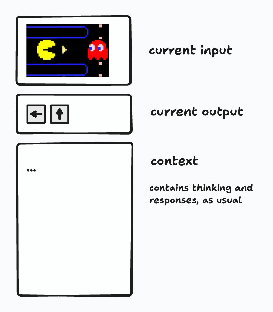 shapes at 25-11-04 07