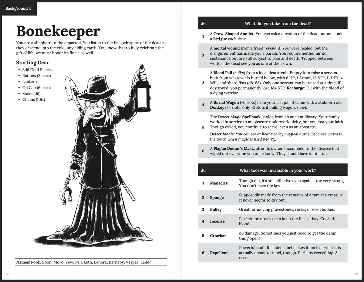 Bonekeeper