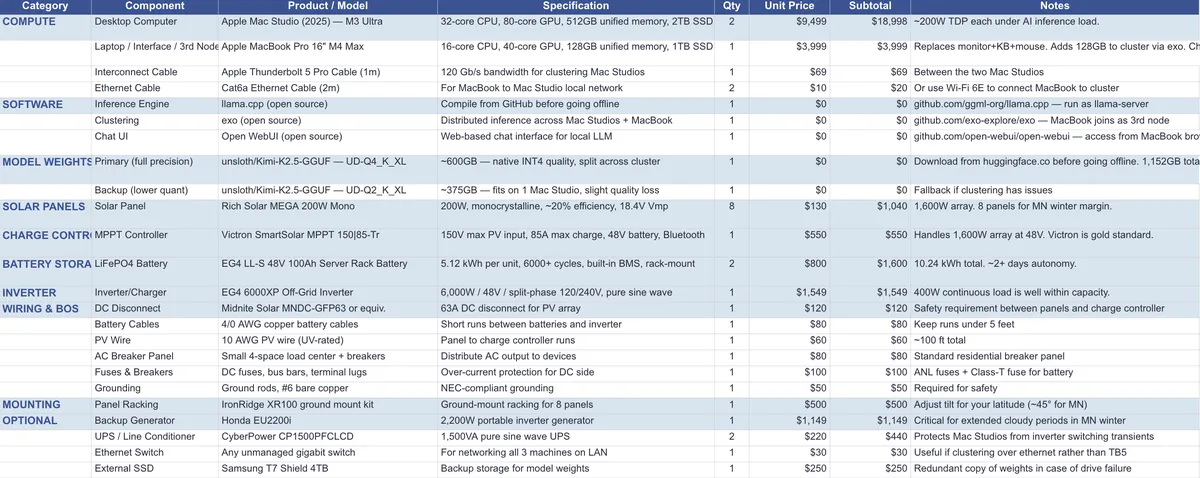 Screenshot 2026-02-26 at 8