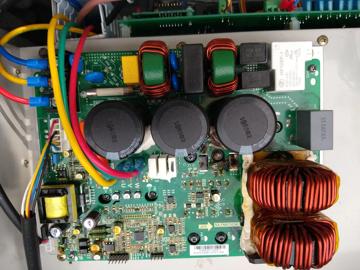 Board view of IPM