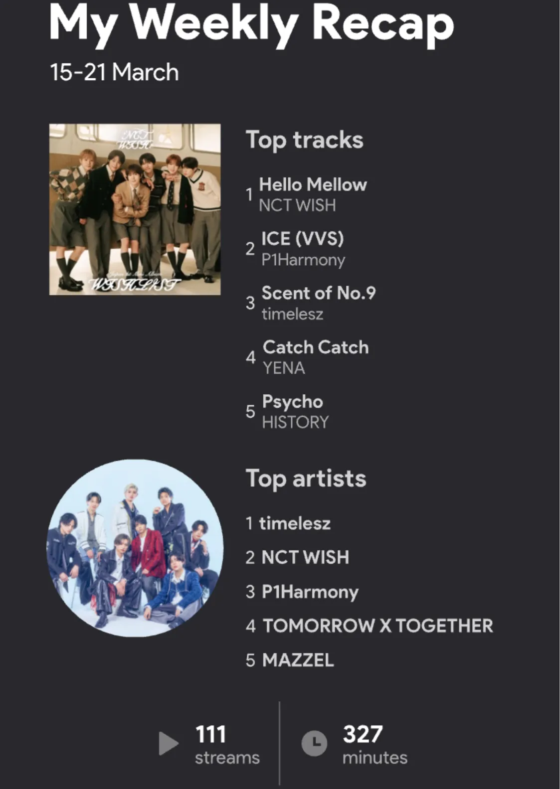 15-21march26-statsfm