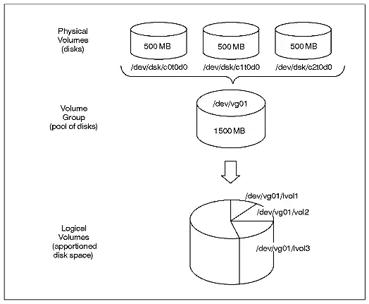 output-onlinepngtools