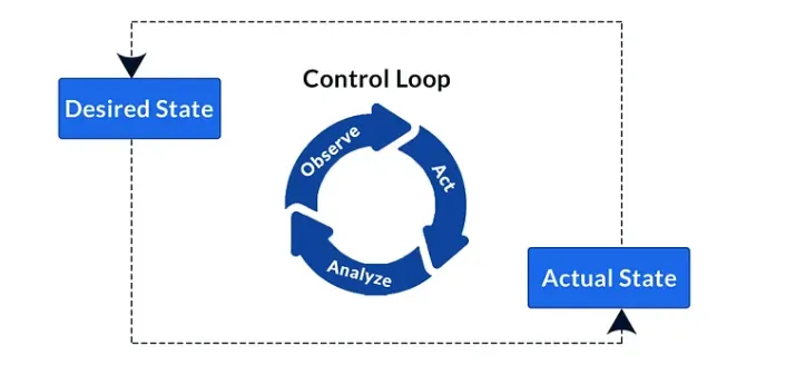 Screenshot 2026-02-08 153024