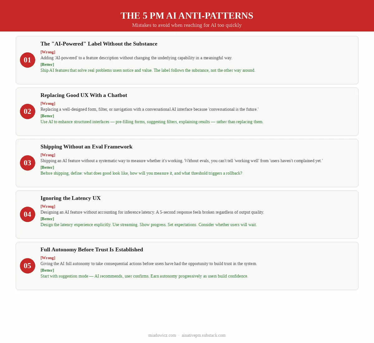 PM AI Anti-Patterns - 5 common mistakes and how to avoid them
