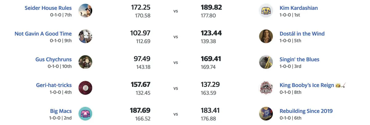 Week 1 Results