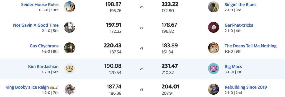 Week Four Matchups