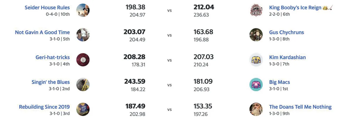 Week Four Results