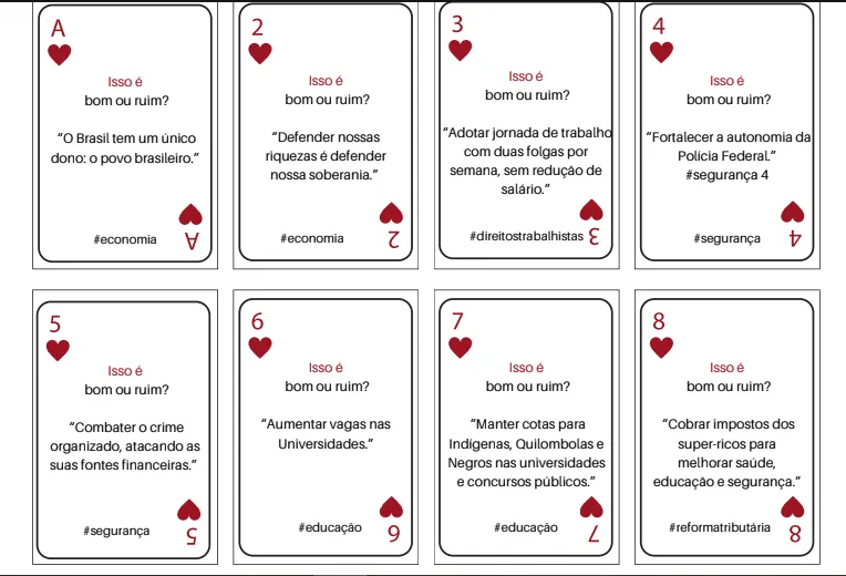Imagem com oito cartas de baralho do naipe de copas dispostas em duas fileiras de quatro, todas com a pergunta