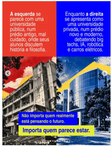 Colagem dividida em quadrantes comparando visões políticas. No topo à esquerda, fundo vermelho com o texto