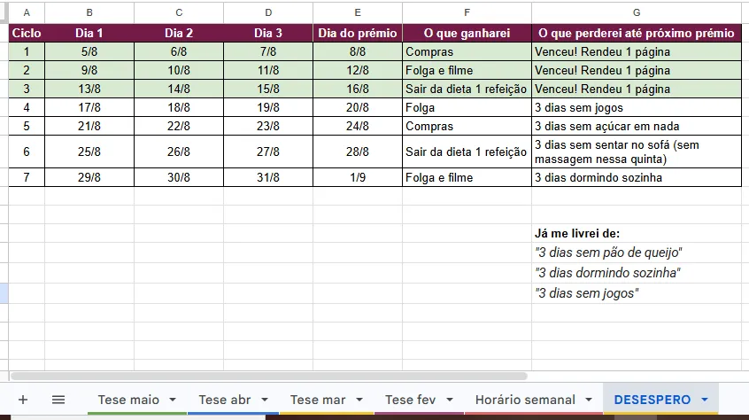 planilha do desespero - tabela no excel contendo 7 colunas e 7 linhas com 3 linhas marcadas de verde sinalizando uma conclusão