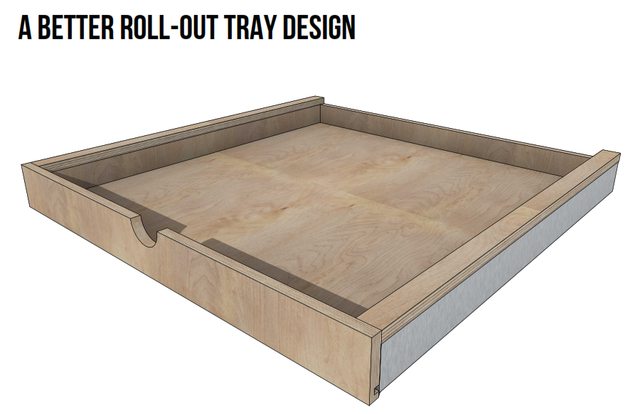 Millwork Blog.
