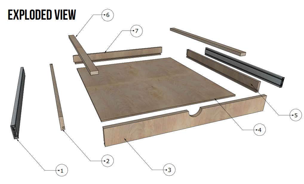Millwork Blog.