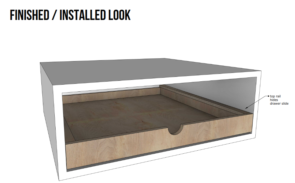 Millwork Blog.