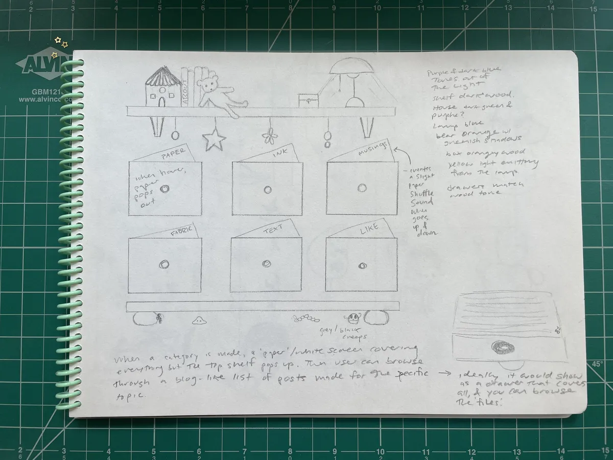 the hubristic sketch