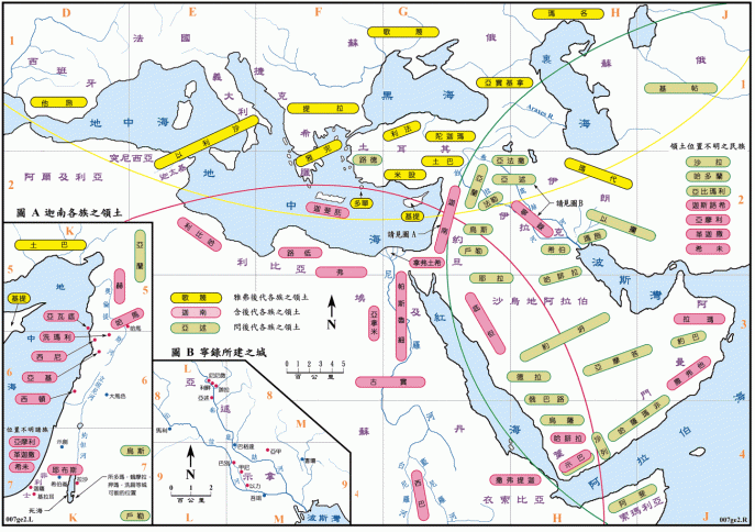 上图：挪亚的后代分布图。