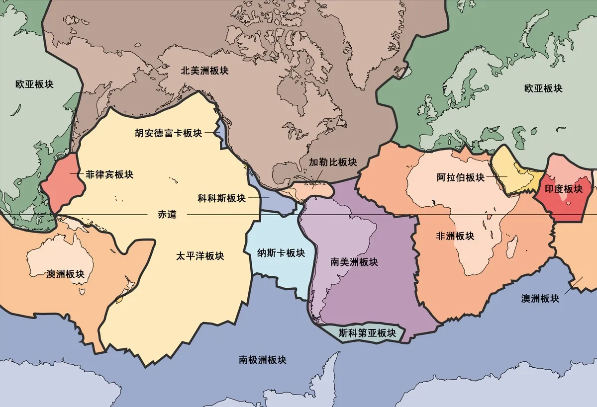 上图:地球板块构造。大洪水之后,地球的板块构造可能发生了极大的变化,非洲板块、欧亚板块和印度洋板块互相挤压的地方隆起了亚拉腊山脉。