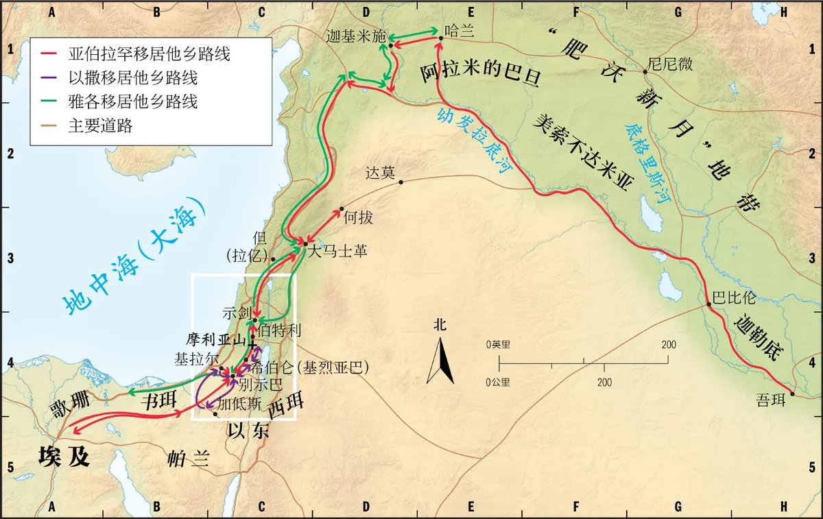 上图:族长们的行踪。
