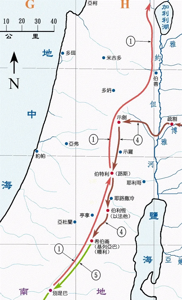 上图：雅各所走的是南北纵贯迦南中部山地的山脊大道，由别是巴向北，经过希伯仑、伯特利、示剑。