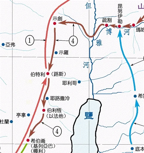 上图：雅各从示剑沿迦南中央山地的道路向南，经过伯特利、以法他（伯利恒），回到希伯伦。