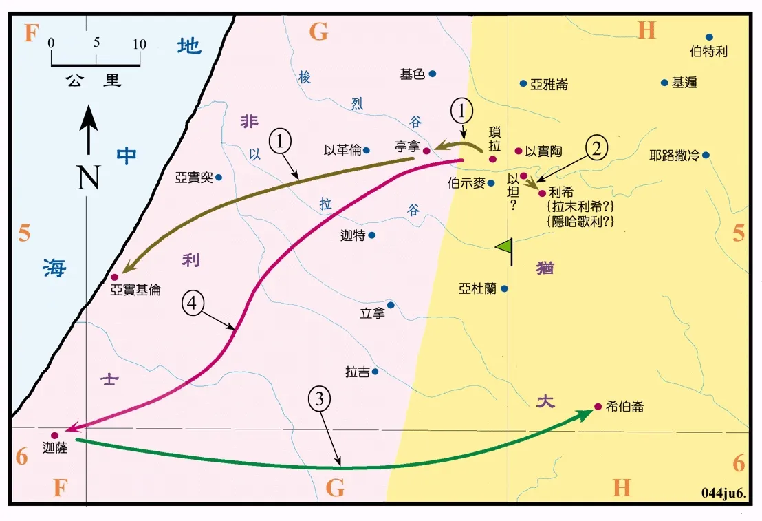 1、参孙到亭拿要娶非利士女子为妻，下到亚实基伦击杀了三十个非利士人（士十四1）；2、犹大人在以坦把参孙捆绑了，送到利希非利士人那里，参孙击杀了一千多个非利士人，之后作以色列的士师二十年（士十五9-20）；3、参孙到迦萨，半夜起来，把城门拆下来，扛到希伯崙城的山顶上（士十六1-3）；4、参孙在梭烈谷被大利拉探知他有力的祕密，就被非利士人捉到迦萨，剜了他的眼睛，使他做苦工，结果参孙在被戏辱之时，将大庙推倒，压死了许多的非利士人﹐自己也被压身亡（士十六4-31）。