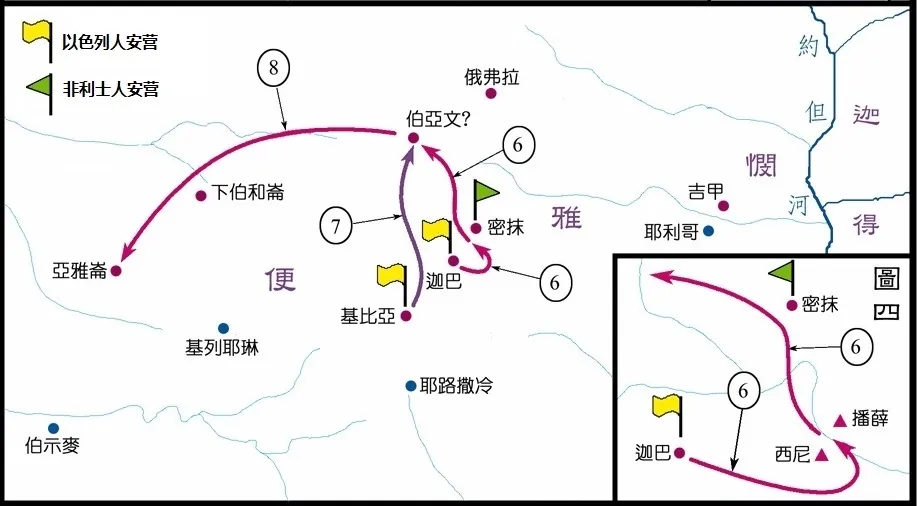 上图:密抹之战示意图之三。6、约拿单突击非利士人在密抹的防营,爬上隘口后杀了二十余人,非利士人溃败(撒上十四1-14);7、扫罗见非利士溃败,就与藏在以法莲山地的以色列人出来,一同追杀非利士人,一直追到伯亚文(撒上十四18);8、又追杀到亚雅伦(撒上十四31)。