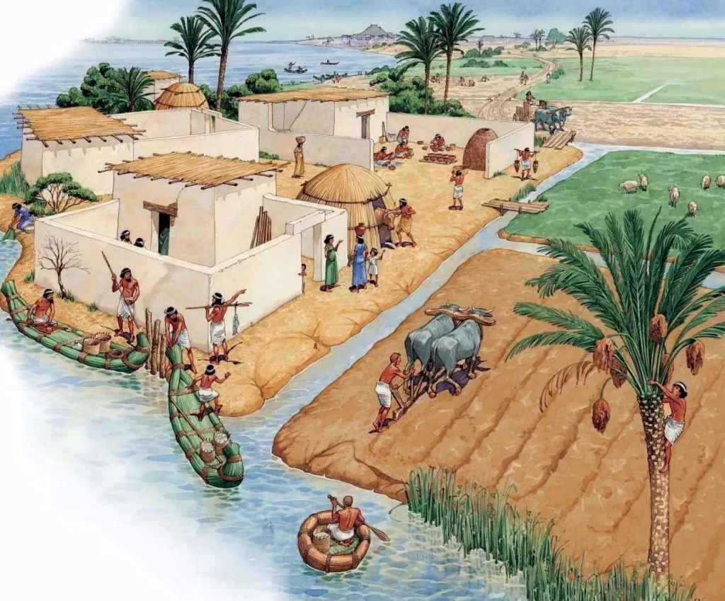 Ancient-Mesopotamia-Irrigation-System-1024x849