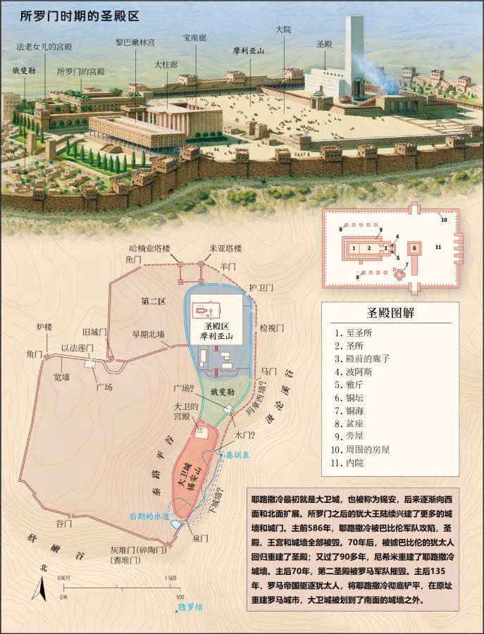 上图:艺术复原图:所罗门时期的圣殿、王宫及耶路撒冷城区的变迁。所罗门的王宫和圣殿可能是一个整体的建筑。