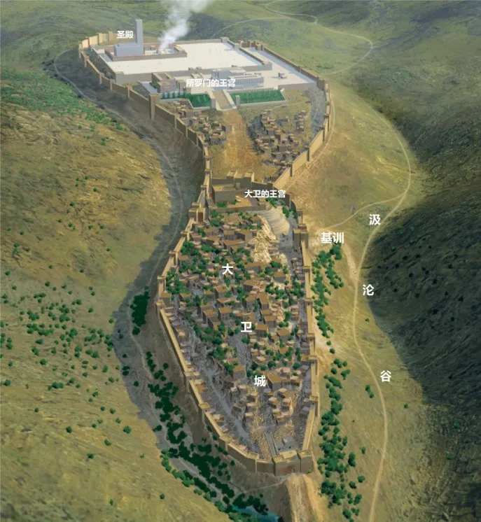 上图:所罗门时代的耶路撒冷城和圣殿。