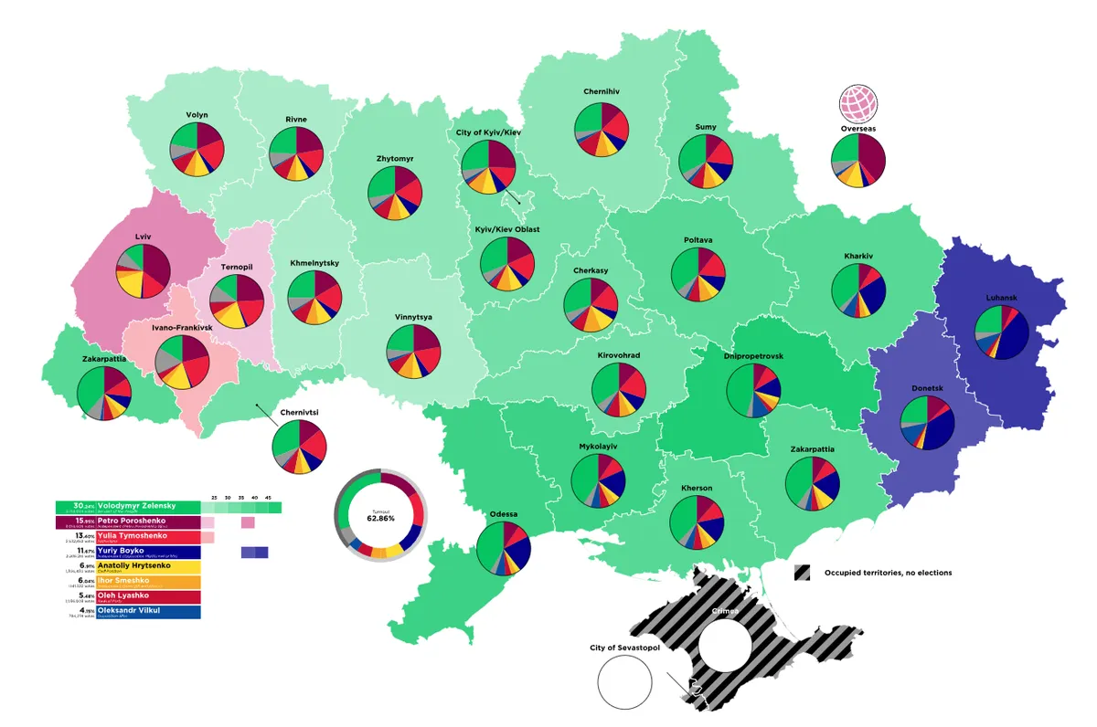 Resultado do primeiro turno das eleições presidenciais de 2019.