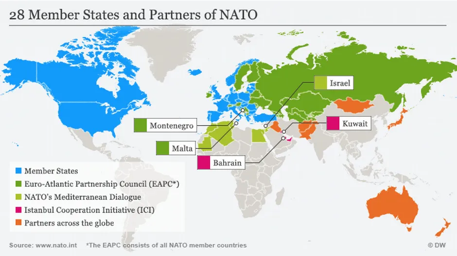 28 estados-membros e parceiros da OTAN.