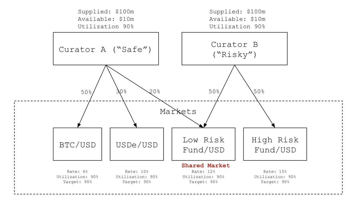 bear-images.sfo2.cdn.digitaloceanspaces.com image