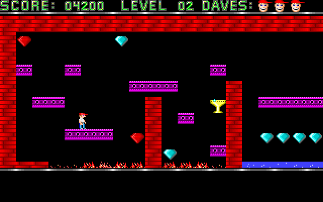 dangerous-dave
