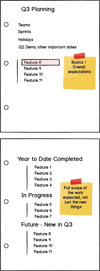 Quarter Planning 1