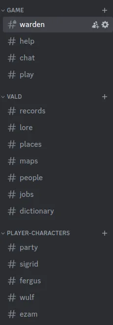 channels