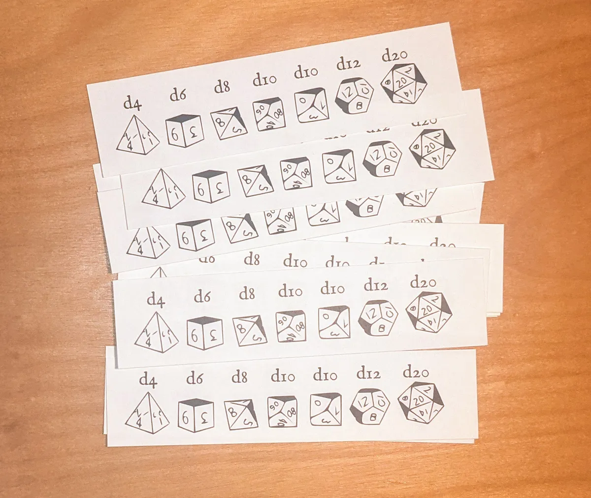 dice_explanations