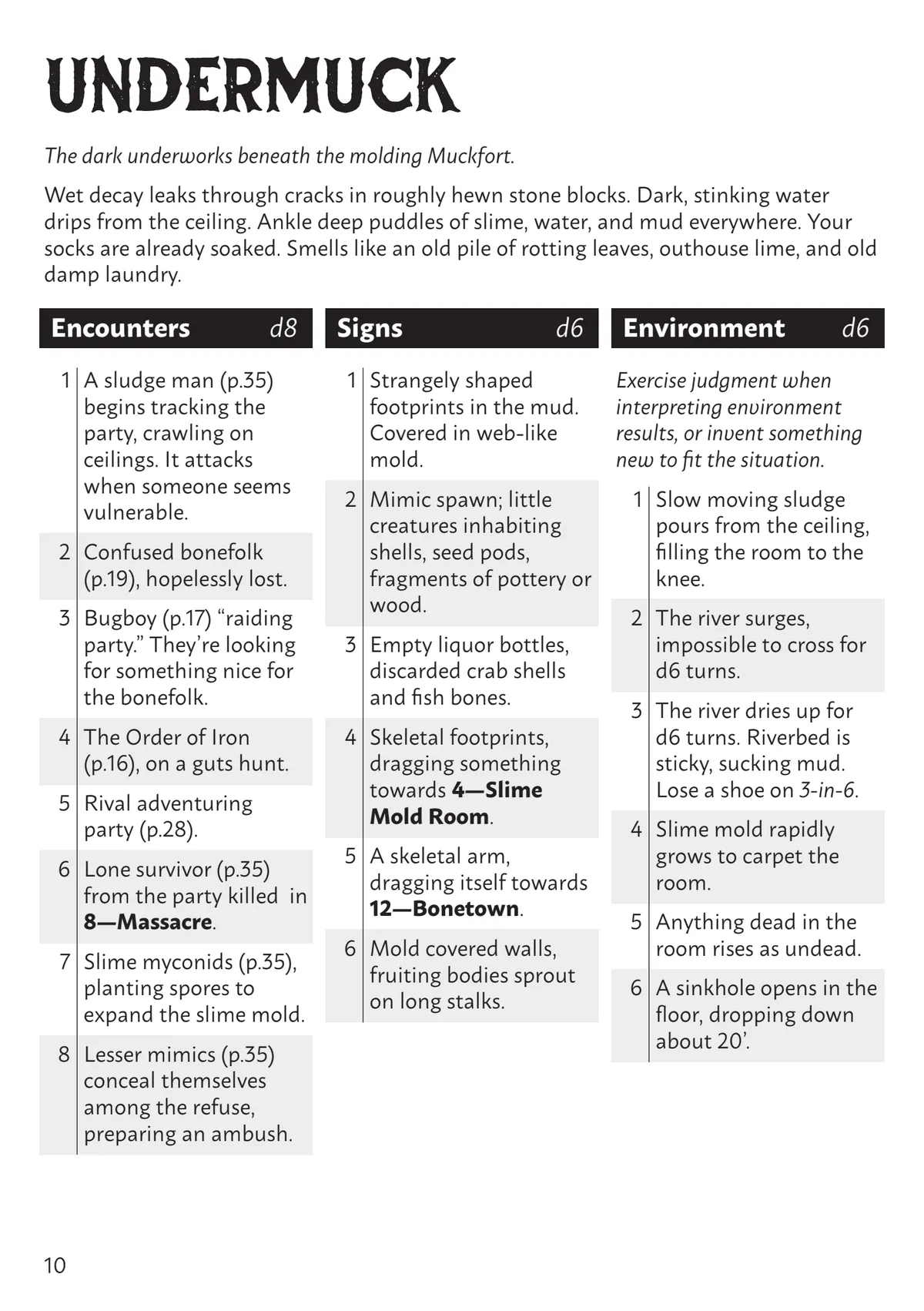 Gravy_Press-Beneath_the_Muckfort_v1_singles