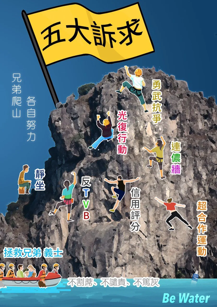 Graphic of a bunch of different people trying to scale Lion Rock in their own ways. Source: Telegram, Jul 2019 image