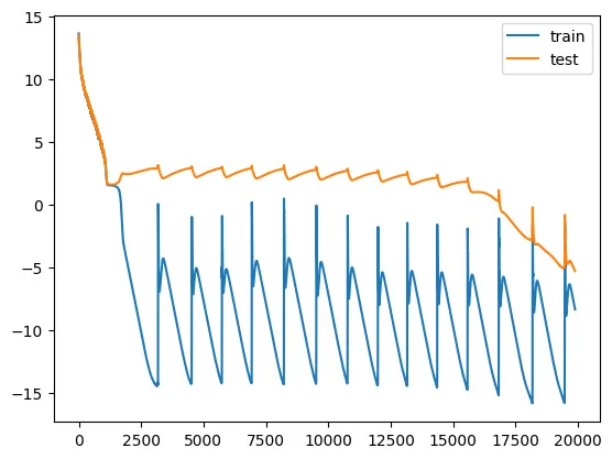 markov_chain