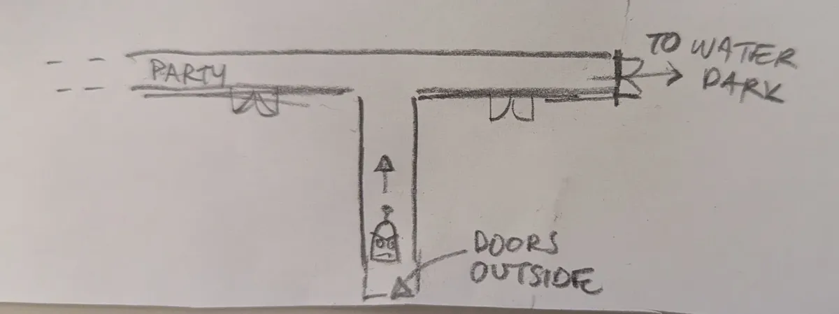 A sketchy map showing a T-intersection. The party is down one leg, the androids are approaching from the second, and the doors to the water park are down the third.
