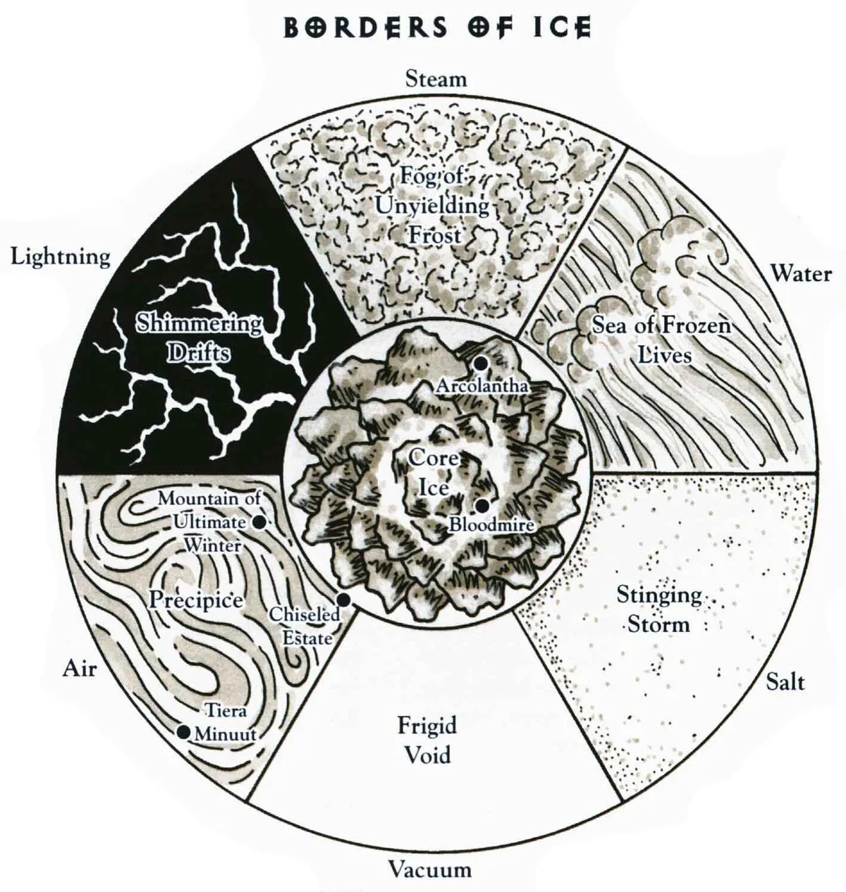 image-asset