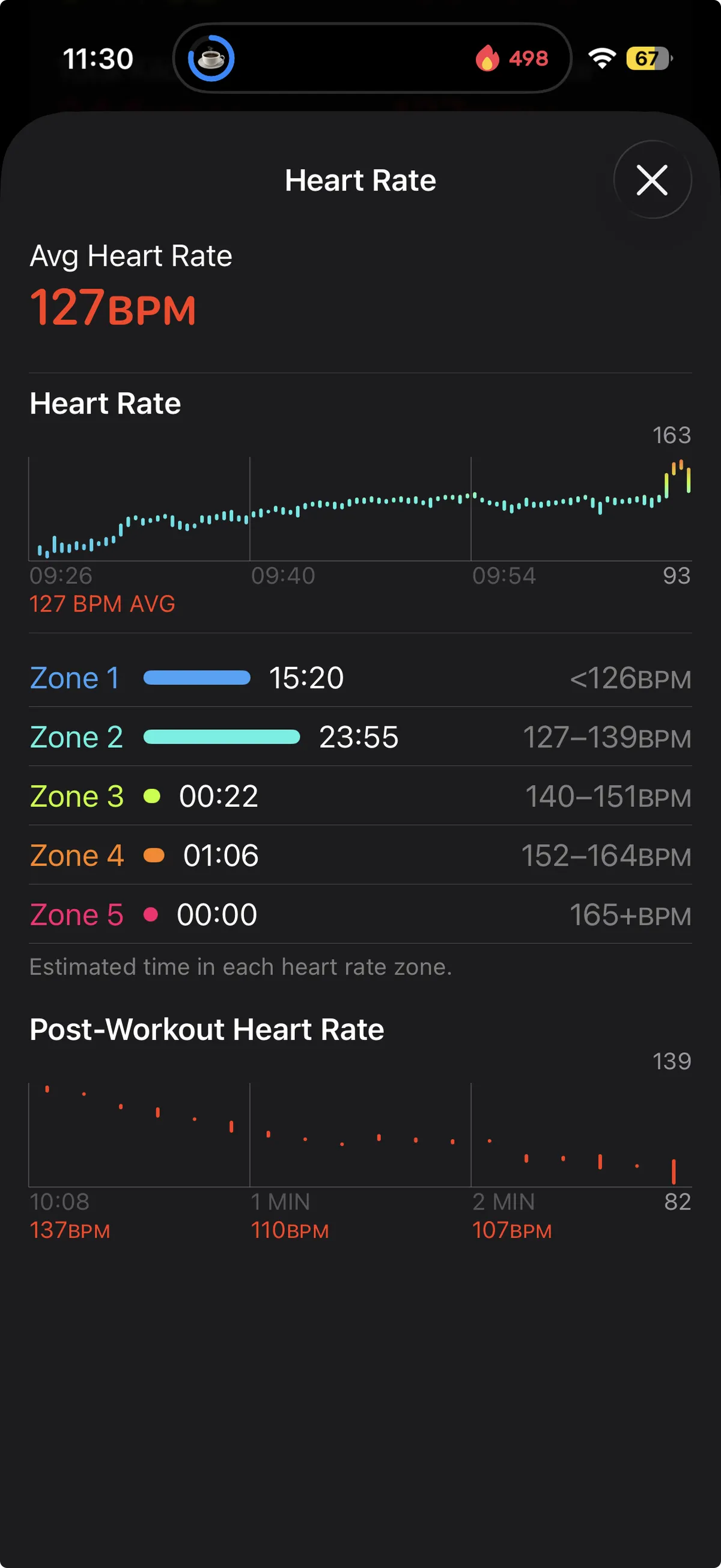 20261006 Elliptical training heart rate record