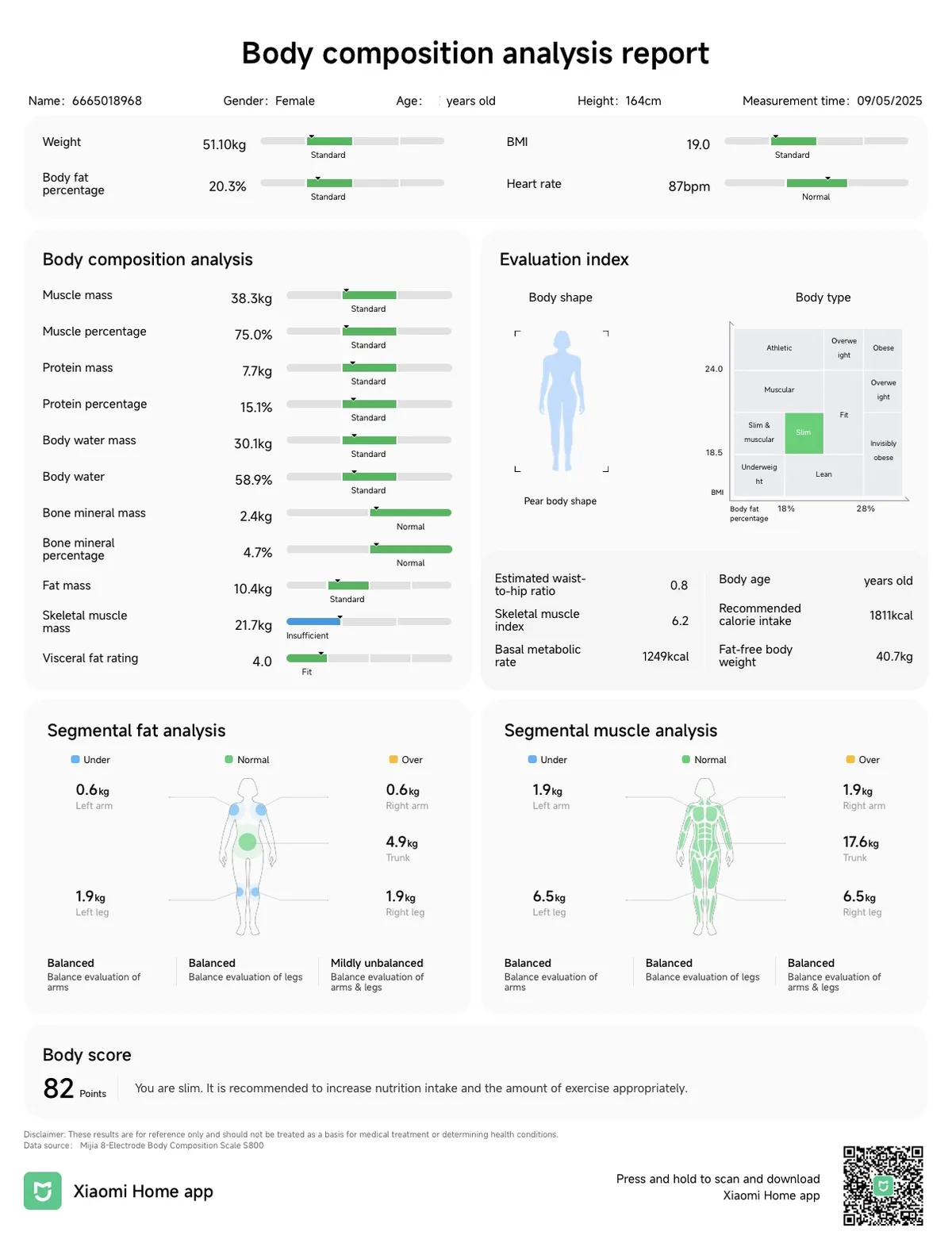 202508 Xiaomi data