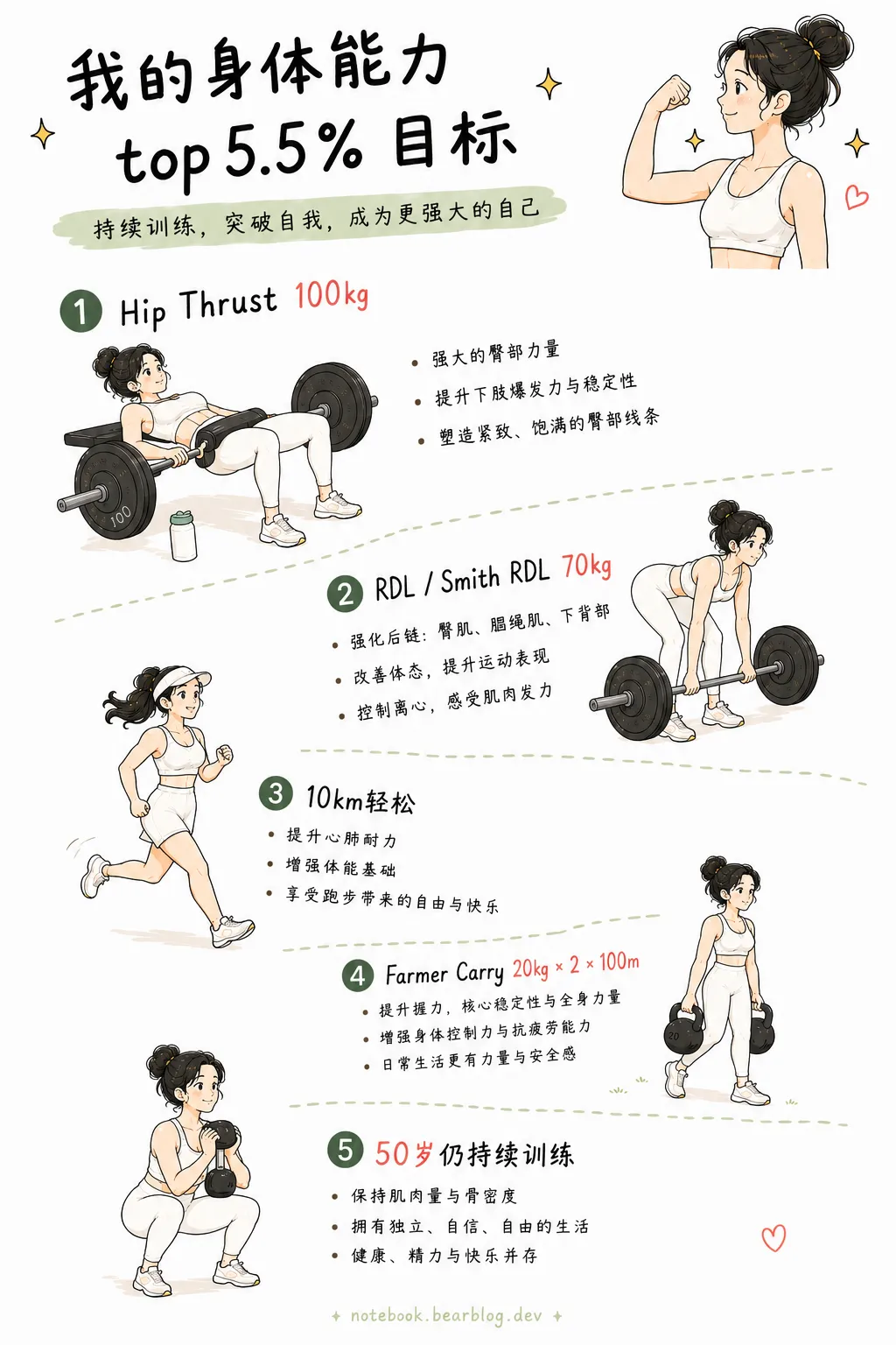 202606 fitness goals