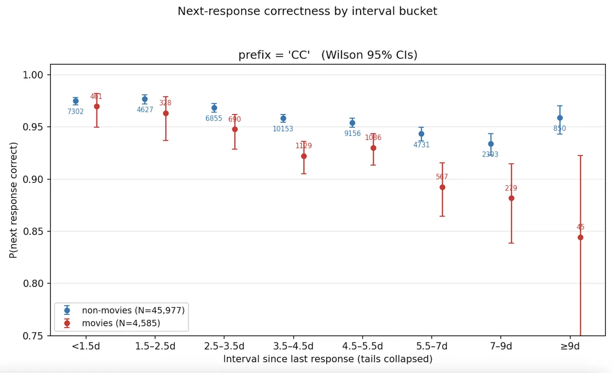 Screenshot 2026-04-20 at 11