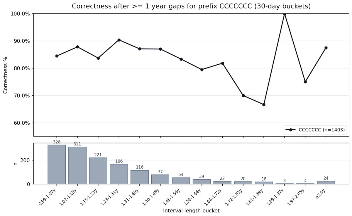 CleanShot 2026-04-19 at 13