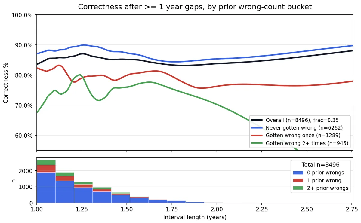 CleanShot 2026-04-19 at 13